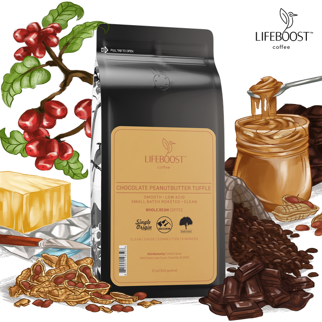 Healthy Low Acid Chocolate Peanut Butter Truffle Coffee