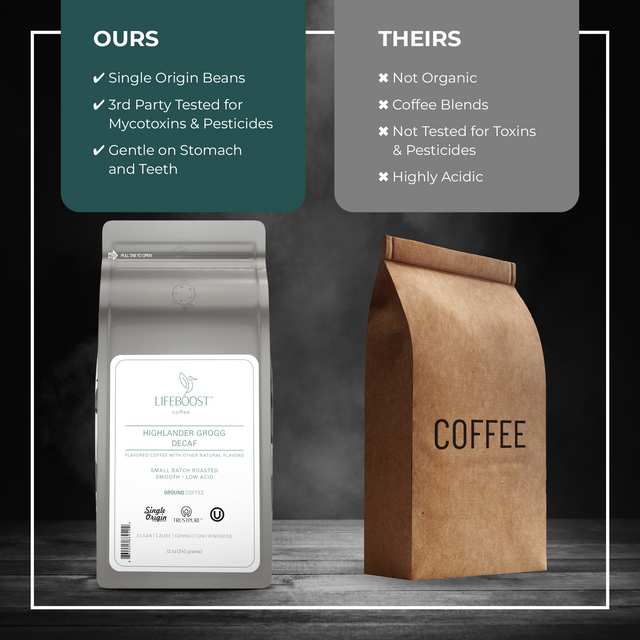 Highlander Grogg Decaf - Lifeboost Coffee