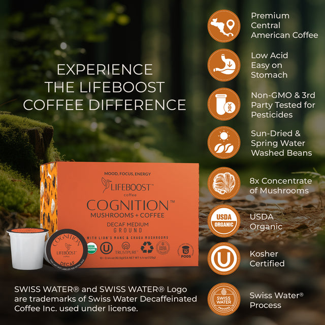 Decaf Cognition Mushroom Pods - Lifeboost Coffee